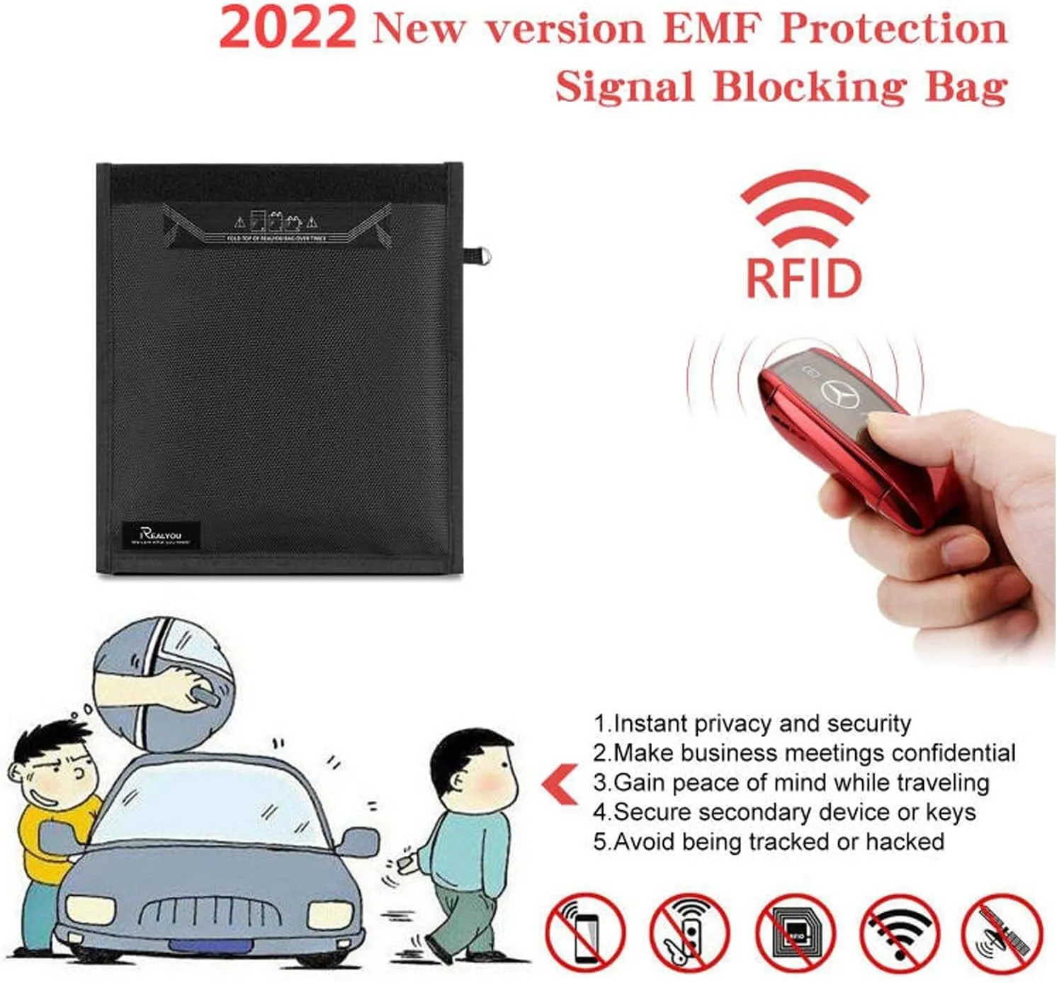 Farday Bag,Signal Isolation Bag,Shield Your Phone/Ipad from Hacking,Tracking,And EM Protection Radiation with This Pouch -Shields Nfc/Wifi/Bluetooth for Phones,Key Fobs and Credit Card (9.8"X11")